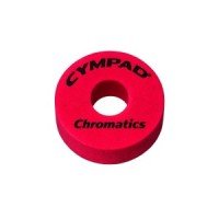Cympad